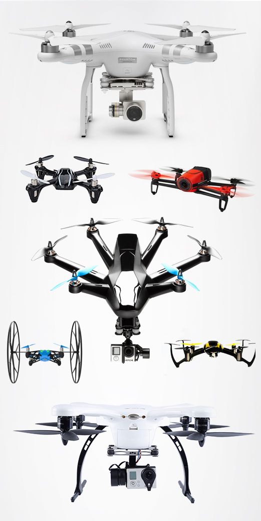 The Best #Drones Money Can Buy