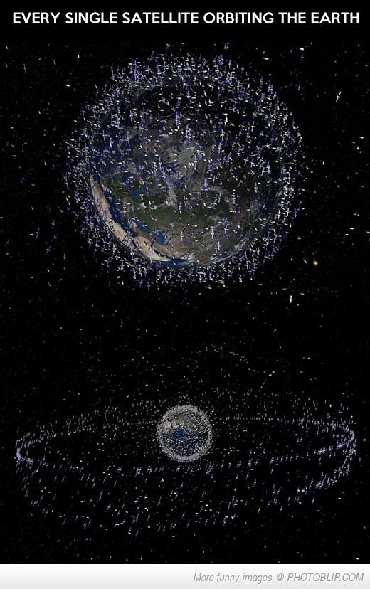 Every Single Satellite Orbiting The Earth.