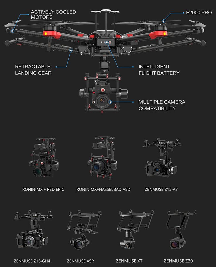 DJI Matrice 600 Pro. This commercial drone is for professional film making and h...