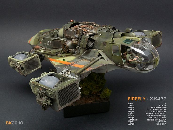 Firefly X-K427 - Ma.K., resin model kit by FutchFactor.com