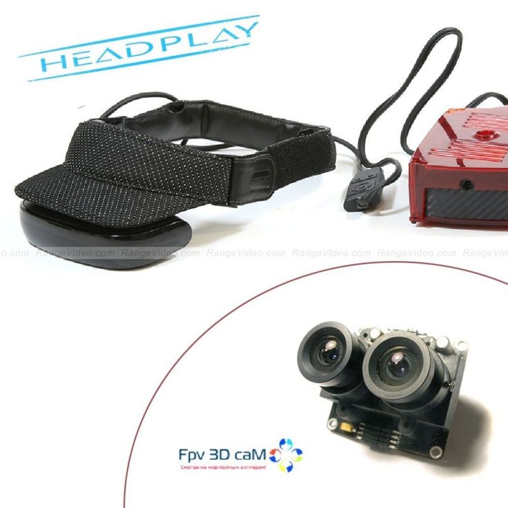 Headplay + 3D camera combo