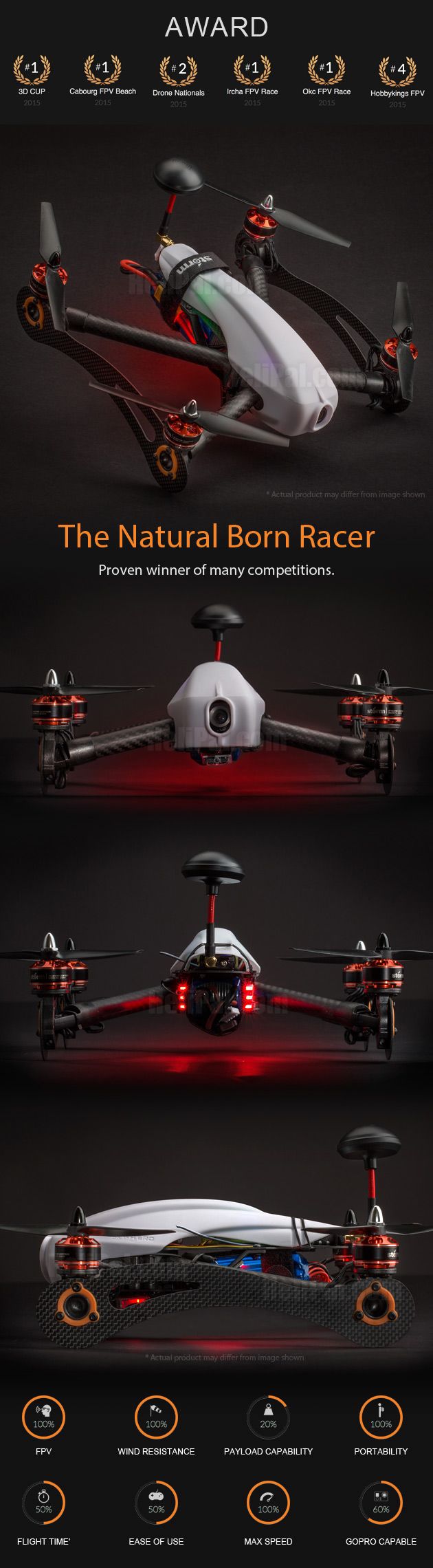 STORM Racing Drone (RTF / Anakin Storm Edition) - HeliPal