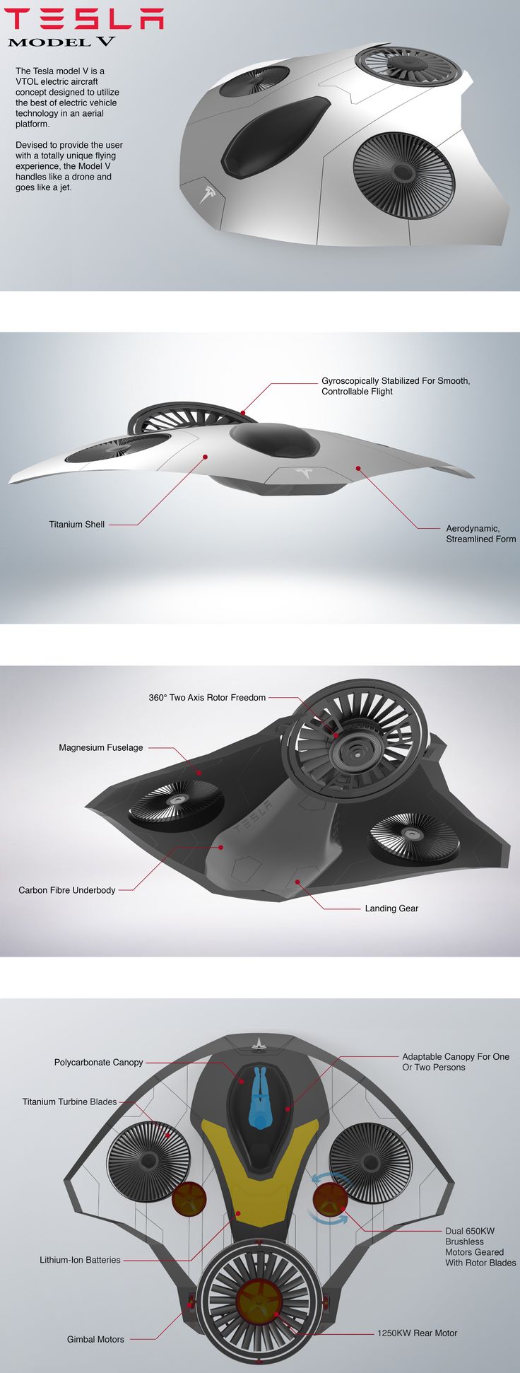 Tesla Inspired Electric VTOL Aircraft Tap the link for an awesome selection of d...