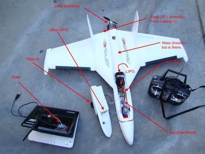 Homemade RC Drone Planes Can this be the one you might be looking for? It excite...
