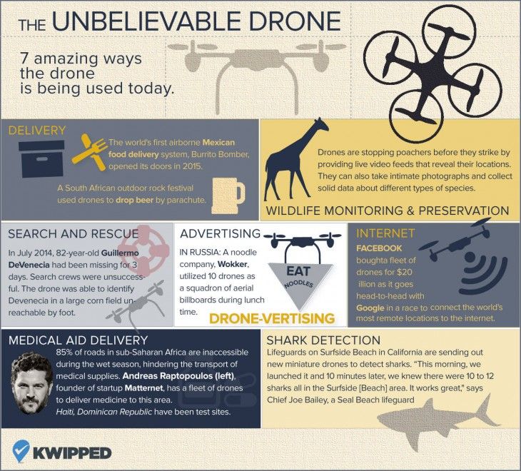 7 excelentes usos para los drones, ninguno letal