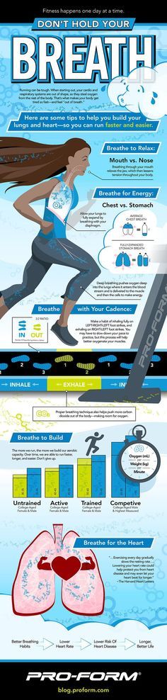 Don't Hold Your Breath #Infographic - tips to help your run #Cardio
