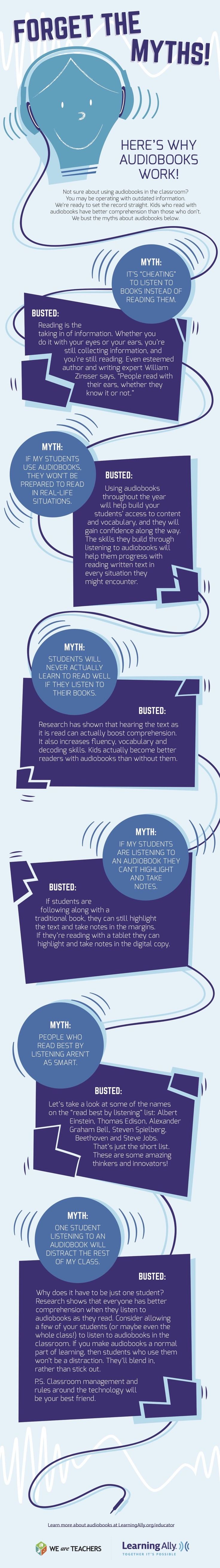 Don't be afraid of using #audiobooks in the classroom #infographic