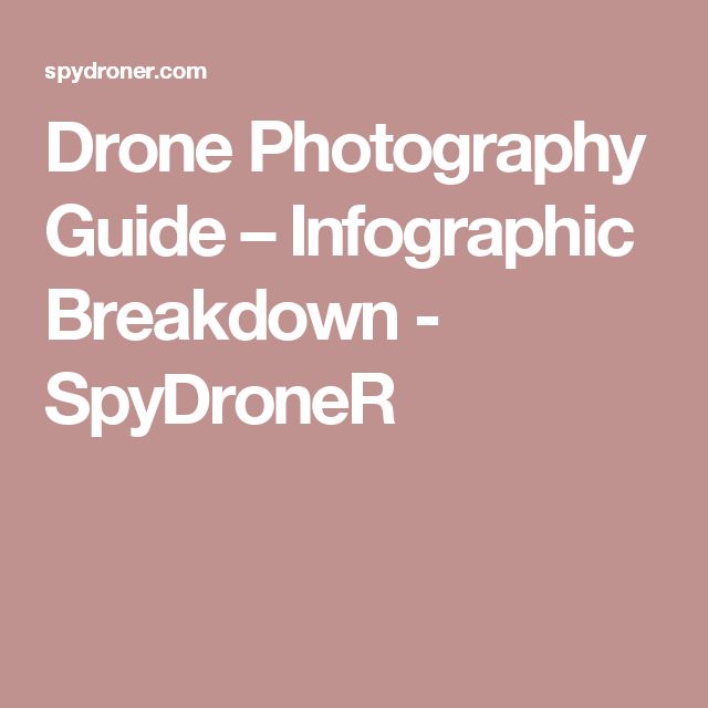 Drone Photography Guide – Infographic Breakdown - SpyDroneR