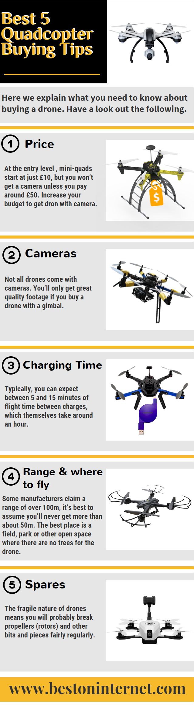 If you are planning to buy Quadcopter and you don’t have much knowledge about ...