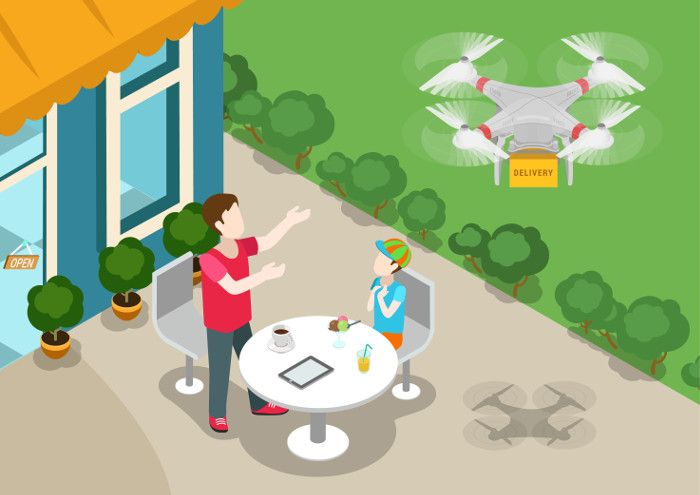 The Beginner’s Guide to Starting a Drone-Based Business - Drones Etc.