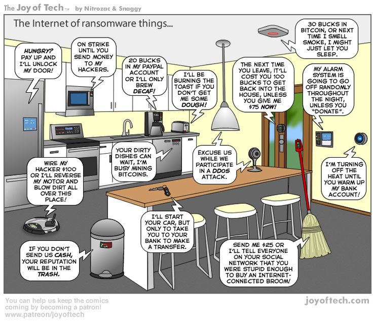 The Internet of Ransomware Things…