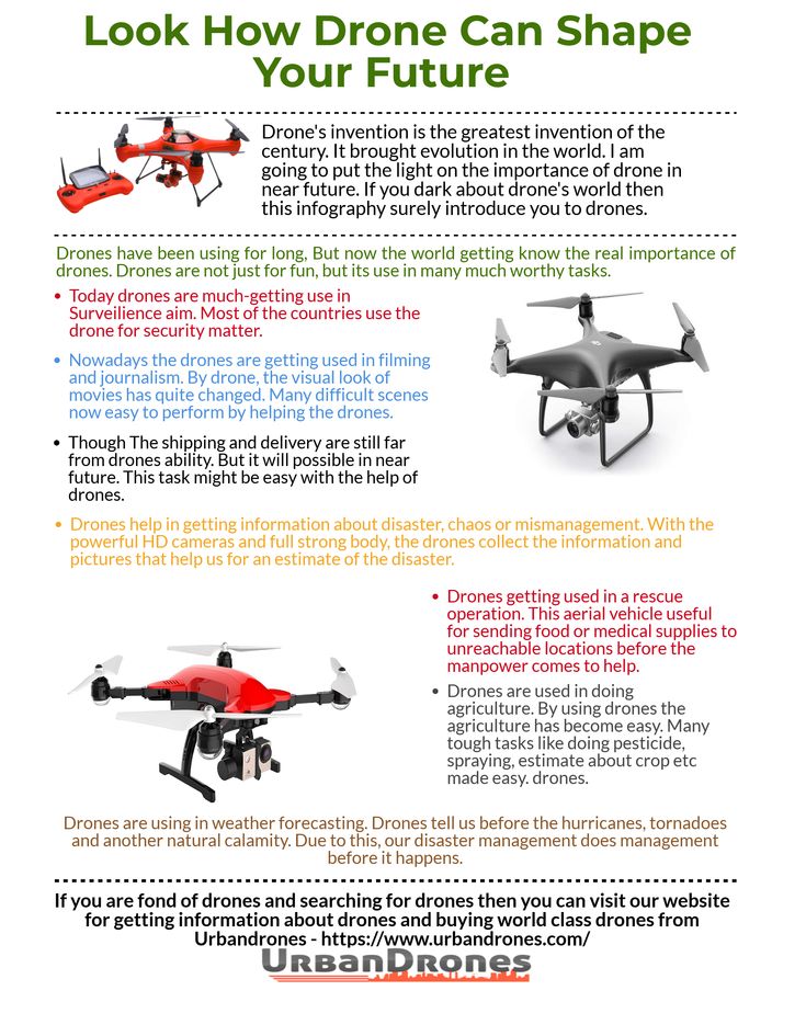 The drone will the future much useful aerial vehicle. It will help you in many d...