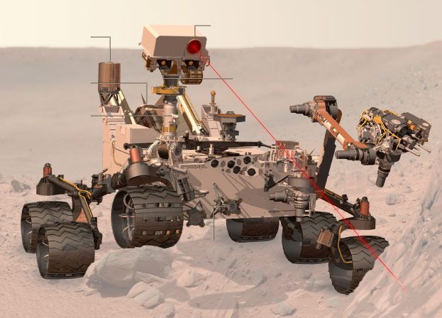The size of a small car, Curiosity is much larger than previous Mars rovers and ...