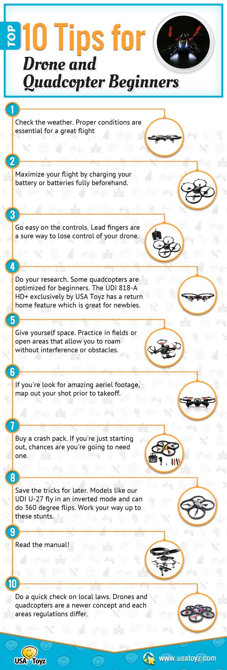 #best quadcopters infographics