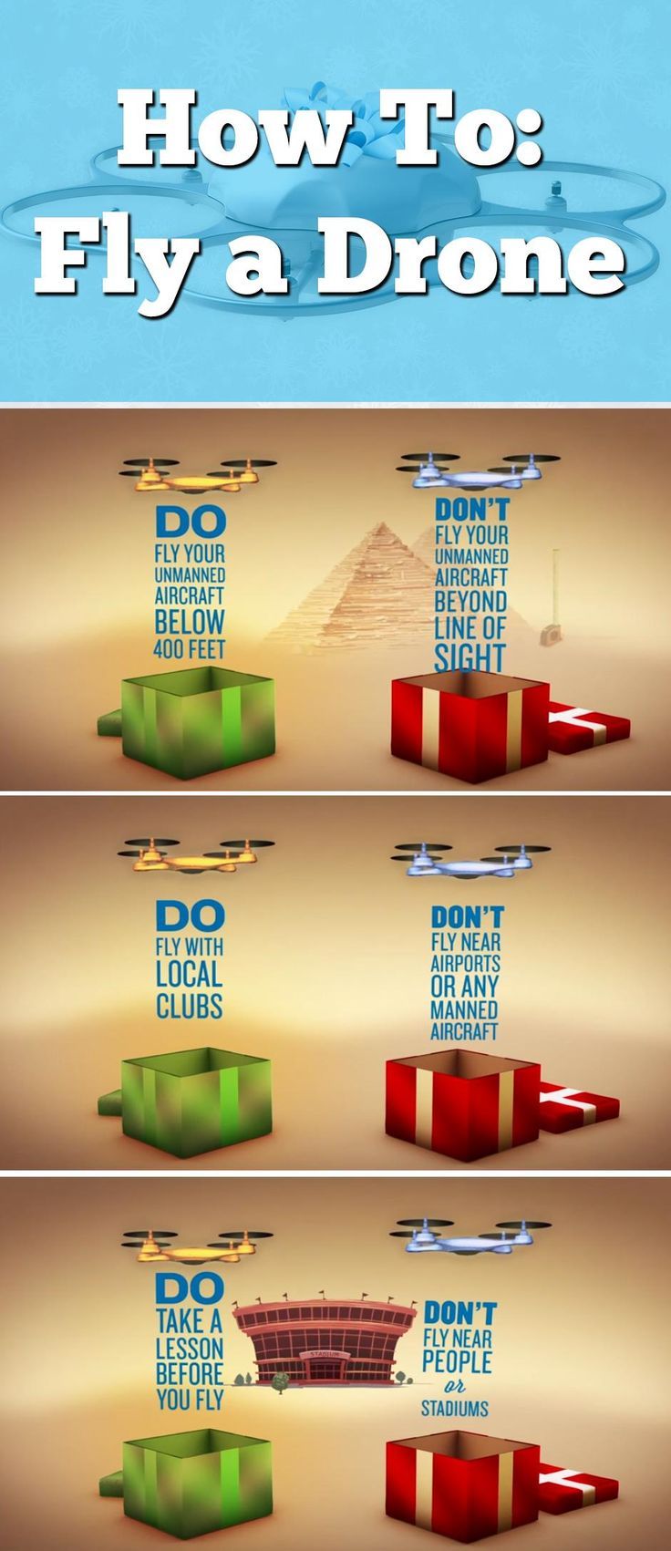 The FAA explains how to (legally) use that drone you'll get for Christmas