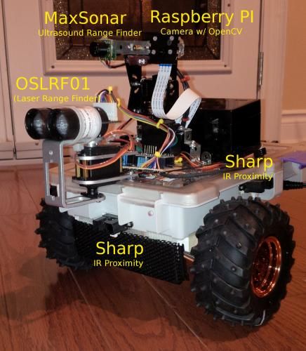 Bottoo! Platform to test ranging sensors and algorithms | Let's Make Robots!
