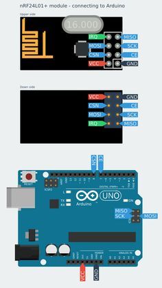 Connecting nRF24L01 and Arduino