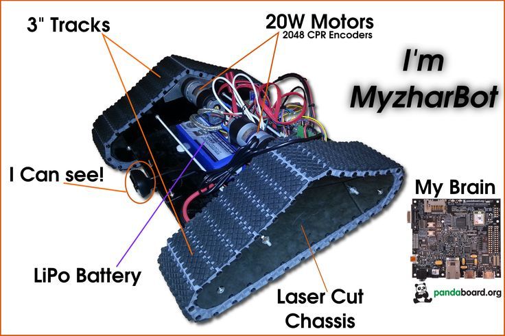 Drone Homemade : MyzharBot  Open Tracked Robot | Let's Make Robots!
