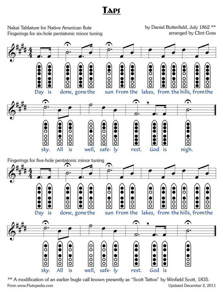 Drone Homemade : native american flute notes | Taps  Sheet Music and tablature f...