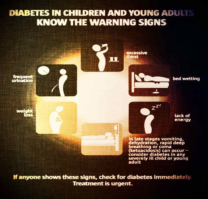 What Are the Signs of Type 1 Diabetes in Children?
