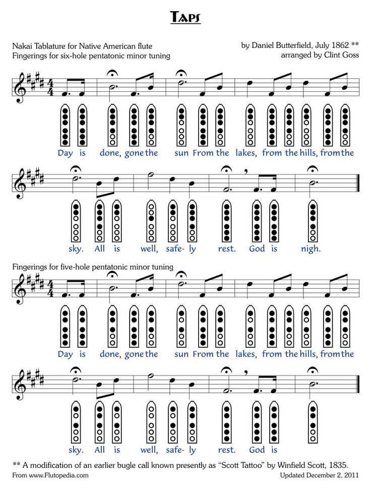 native american flute notes | Taps - Sheet Music and tablature for Native Americ...