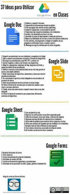 37 ideas para usar Google Drive en clase #infografia #infographic #education ví...