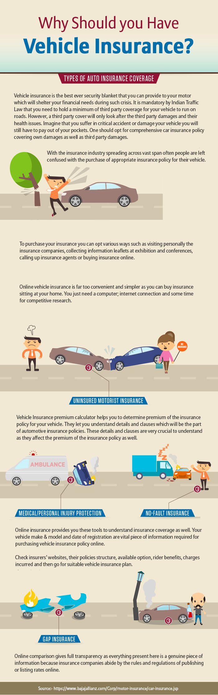 Drone Infographics Buy Or Renew Car Insurance Policies Online Buy Car Insurance Policy In Easy Ste Dronesrate Com Your N 1 Source For Drone Industry News Inspiration