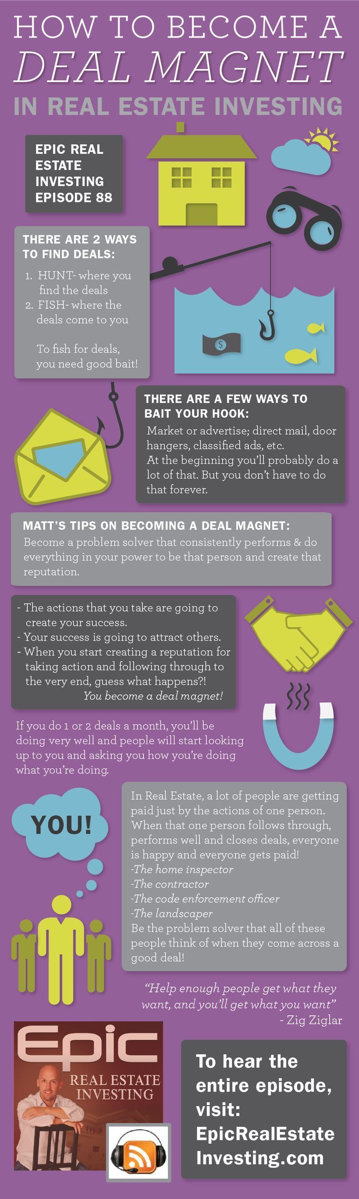 Drone Infographics : How to Become a Deal Magnet for Profitable Real Estate Prop...