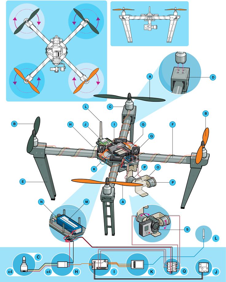 Several detailed illustrations of a generic quadrotor drone with lettered callou...