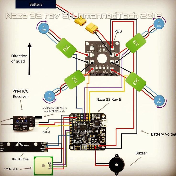 Naze 32 rev 6 connection diagram #naze32 #cleanflight #baseflight #dronestagram...