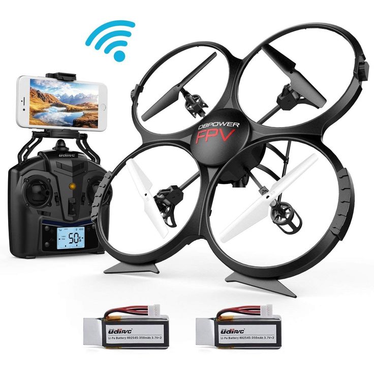 Best Drones HD Cameras