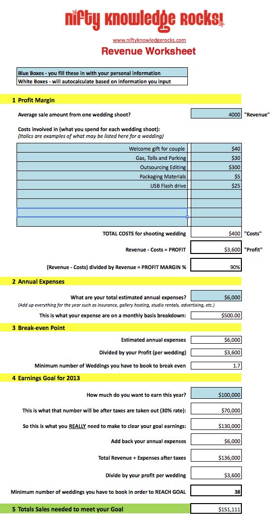 Revenue Worksheet to determine Wedding Photography Business Income