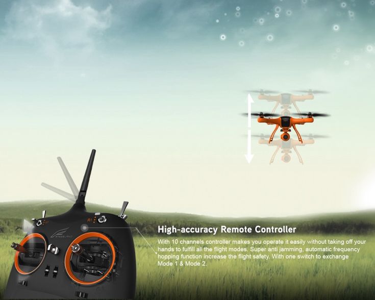 WINGSLAND M1 25mins Flight Time 5.8G FPV GPS With 1080P HD Camera 3-Axis Gimbal RC Drone Quadcopter - Mode switch