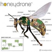 drones design,drones technology,drones concept,drones diy,drones camera #dronesd...