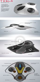 TOP 10 FUTURISTIC CONCEPT CAR DESIGNS, FLYING CAR, MAGNET CAR