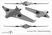 drone quadcopter,future drone,best drone,drone ideas #futuredrone