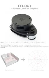 RPLIDAR - 360 degree Laser Scanner Development Kit