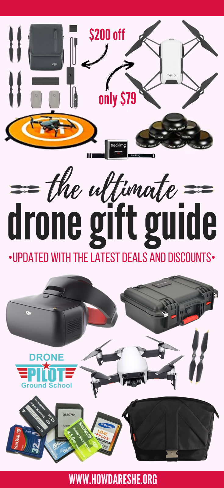 Drone gift guide: drone gift ideas for any budget