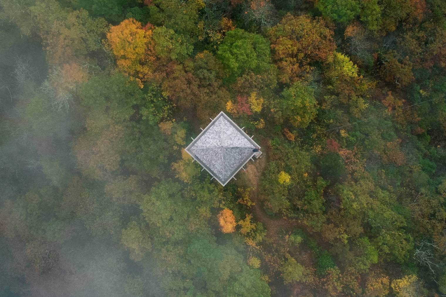 Lightroom Presets for Aerial & Drone Landscape Photography