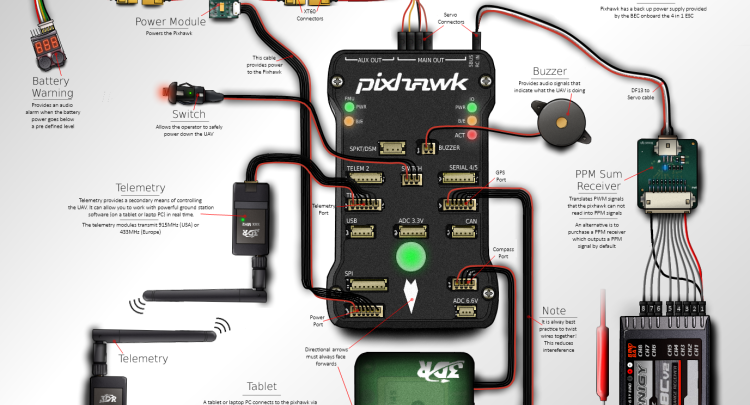 Pixhawk электрическая принципиальная схема