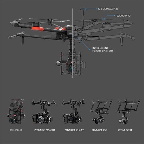 Drone Design Ideas : (notitle) - DronesRate.com | Your N°1 Source for Drone Industry News & Inspiration