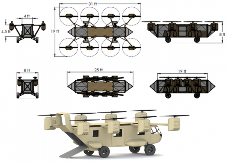 Multicopter meets monster truck: The AT Transformer roadable VTOL aircraft